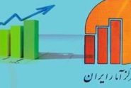 کاهش ۱۱ درصدی نرخ بیکاری در هرمزگان