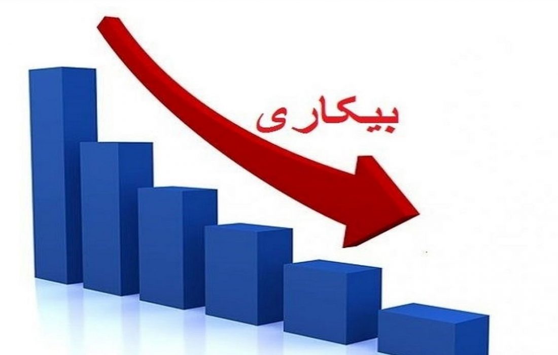 کاهش بیش از ۱۱ درصدی نرخ بیکاری در هرمزگان