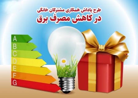 ۸ خودروی ایرانی، جوایز برندگان پویش «با انرژی» هرمزگان است