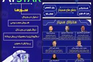 برگزاری سمینار کاربردی سازی هوش مصنوعی در تحول دیجیتال صنایع در پالایشگاه ستاره خلیج فارس